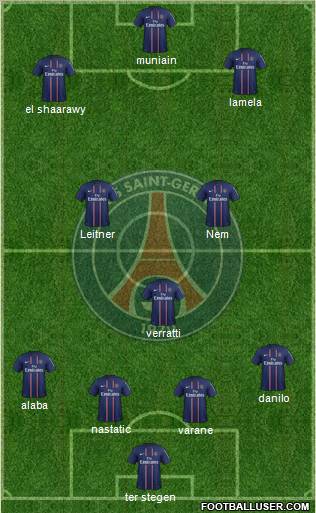 Paris Saint-Germain Formation 2012