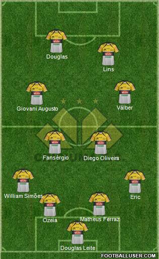 Criciúma EC 4-4-2 football formation