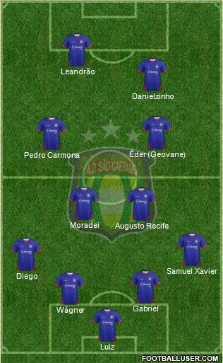 AD São Caetano Formation 2012