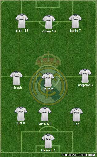 Real Madrid C.F. Formation 2012