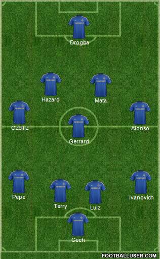 Chelsea Formation 2012