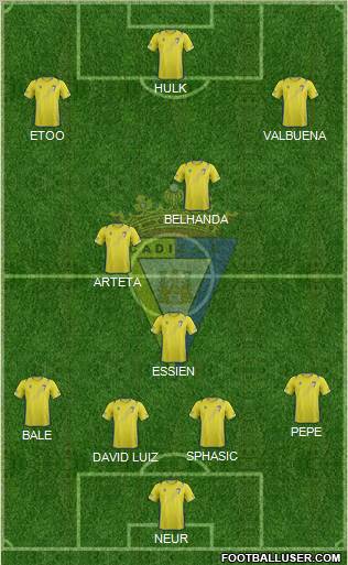 Cádiz C.F., S.A.D. Formation 2012