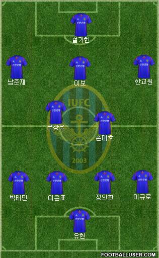 Incheon United Formation 2012
