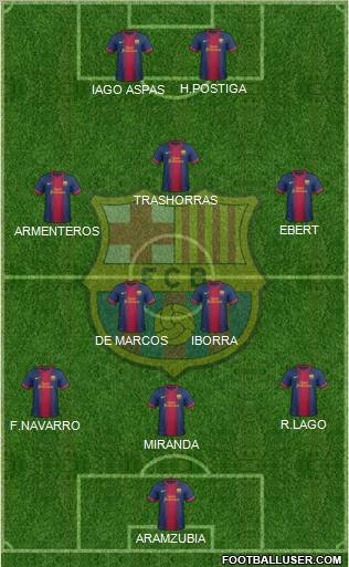 F.C. Barcelona Formation 2012