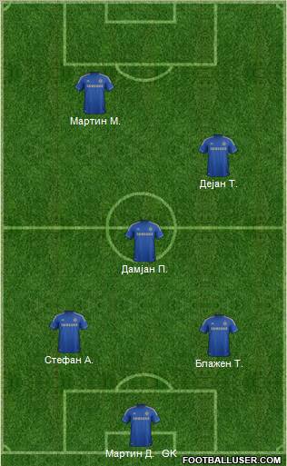 Chelsea Formation 2012