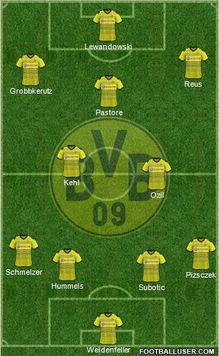 Borussia Dortmund Formation 2012