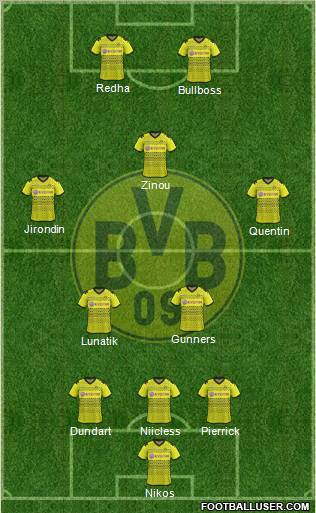 Borussia Dortmund Formation 2012
