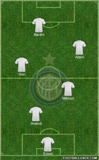 F.C. Internazionale Formation 2012