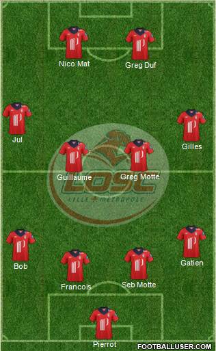 LOSC Lille Métropole Formation 2012