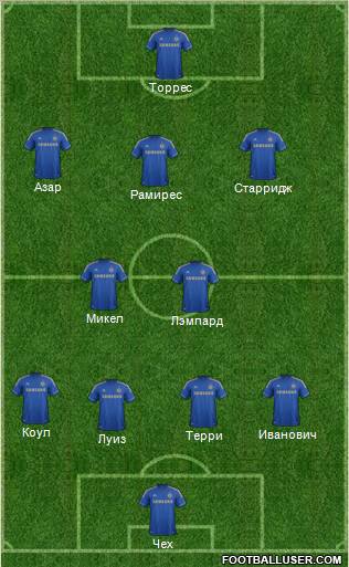 Chelsea Formation 2012