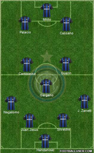 F.C. Internazionale Formation 2012