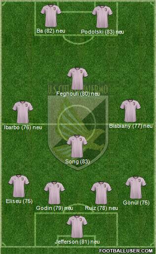 Città di Palermo Formation 2012