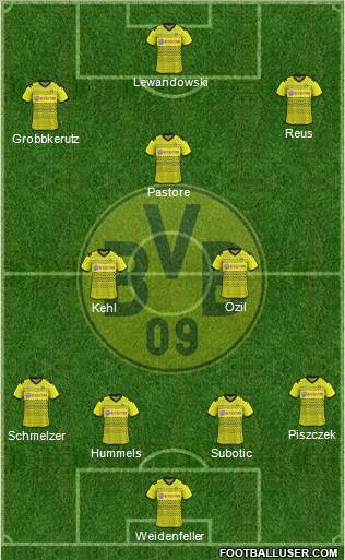 Borussia Dortmund Formation 2012