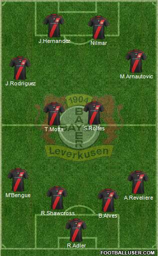 Bayer 04 Leverkusen Formation 2012