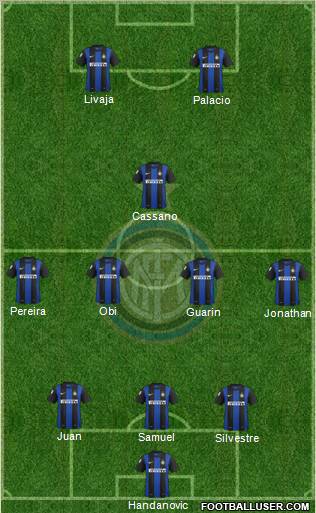 F.C. Internazionale Formation 2012