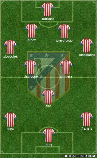 C. Atlético Madrid S.A.D. Formation 2012