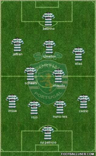 Sporting Clube de Portugal - SAD Formation 2012
