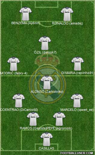 Real Madrid C.F. Formation 2012