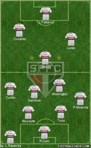 São Paulo FC Formation 2012