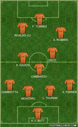 Barnet Formation 2012