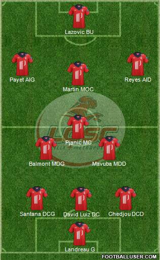 LOSC Lille Métropole Formation 2012