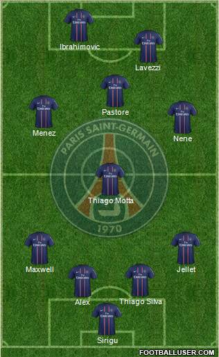 Paris Saint-Germain Formation 2012