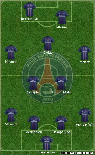 Paris Saint-Germain Formation 2012