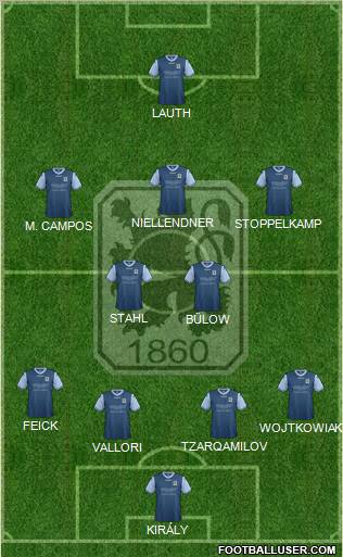 TSV 1860 München Formation 2012