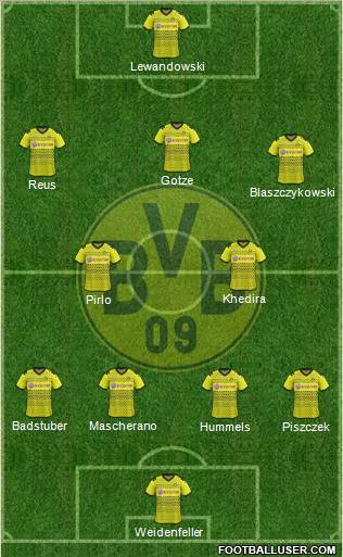 Borussia Dortmund Formation 2012