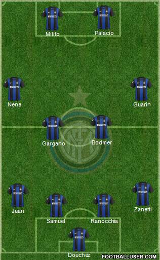 F.C. Internazionale Formation 2012