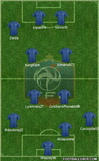 France Formation 2012