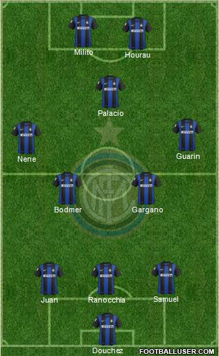 F.C. Internazionale Formation 2012