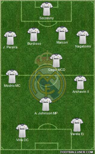 Real Madrid C.F. Formation 2012