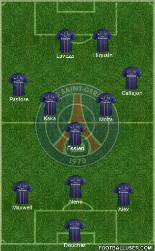 Paris Saint-Germain Formation 2012