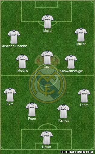 Real Madrid C.F. Formation 2012