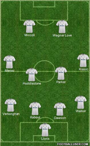 Tottenham Hotspur Formation 2012