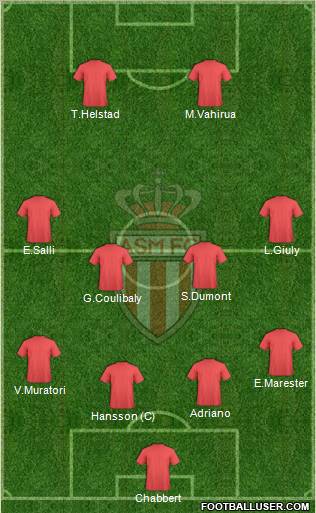 AS Monaco FC Formation 2012