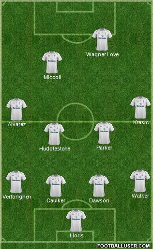 Tottenham Hotspur Formation 2012