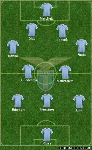 S.S. Lazio Formation 2012