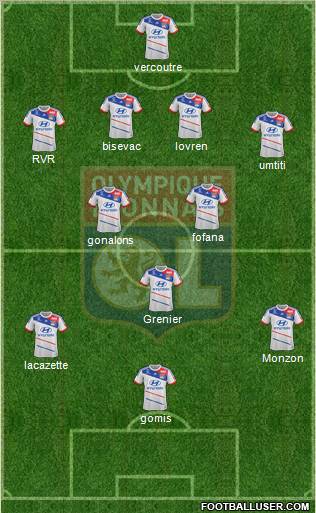 Olympique Lyonnais Formation 2012