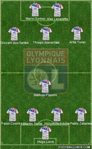 Olympique Lyonnais Formation 2012