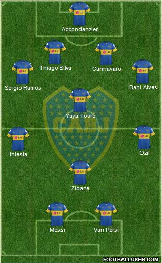 Boca Juniors Formation 2012