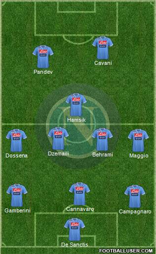 Napoli Formation 2012