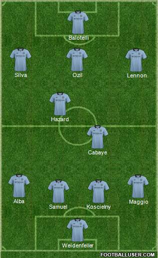 Manchester City Formation 2012