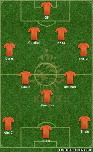 Holland Formation 2012