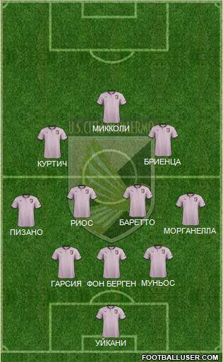 Città di Palermo Formation 2012