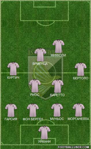 Città di Palermo Formation 2012