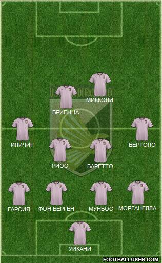 Città di Palermo Formation 2012