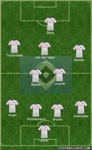 Hamburger SV Formation 2012