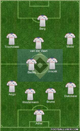 Hamburger SV Formation 2012